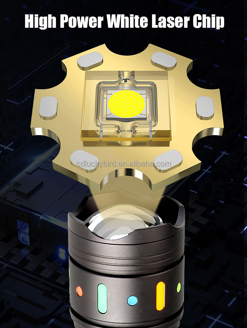 Colorful Rechargeable Flashlight – Bright Light, Bold Colors