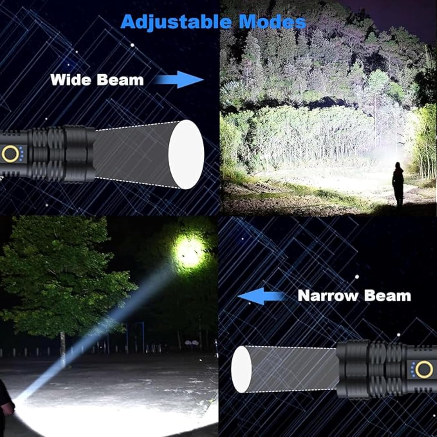Powerful P50 Type C Torch Light 9000 Lumen High Power LED Flashlight